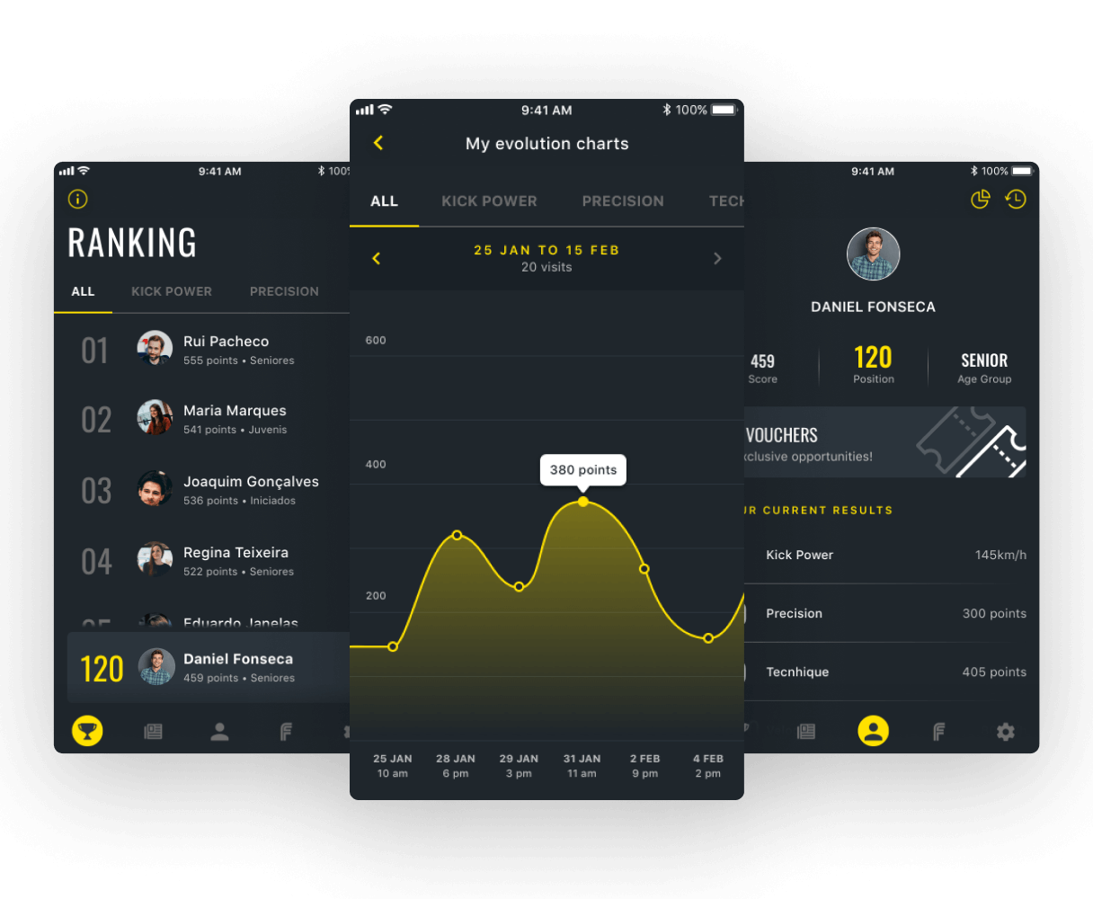 Footlab app, 3 screens