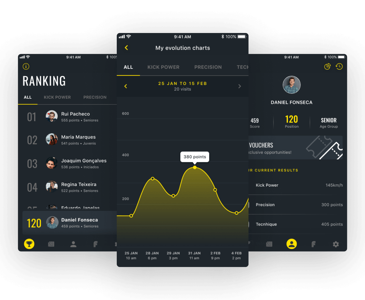 Footlab app, 3 screens